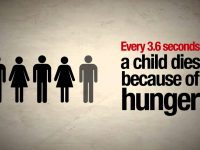 Международен ден за борба с глада